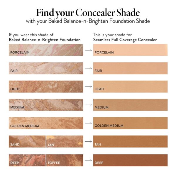 LAURA GELLER NEW YORK Seamless Finish Full Coverage Concealer, Fair - Image 6