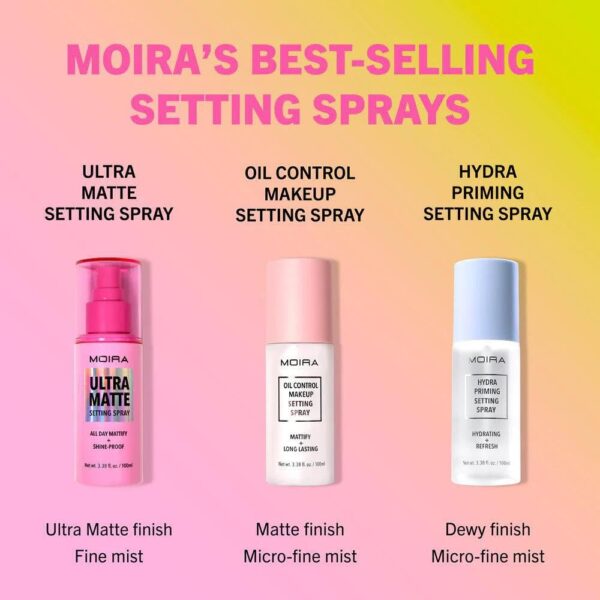Ultra Matte Setting Spray - Image 3