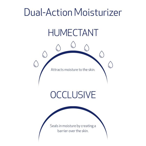 Obagi Hydrate Luxe Moisture-Rich Cream - Image 4
