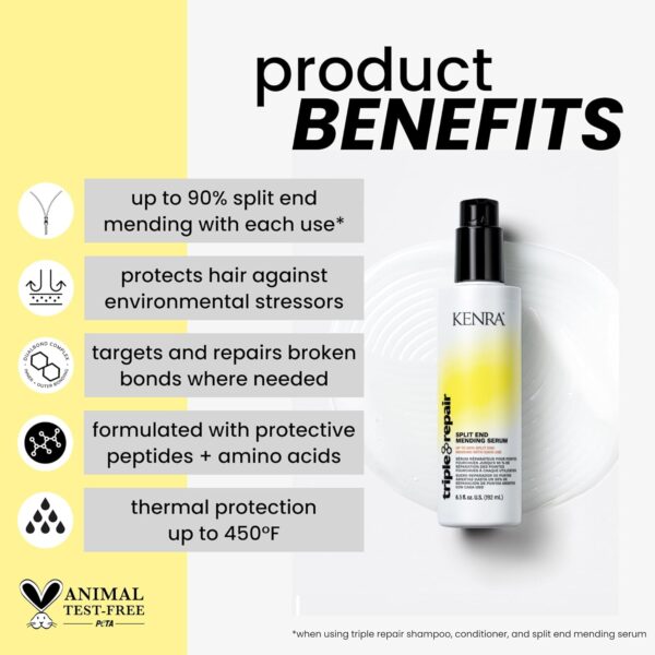 Kenra Triple Repair Split End Mending Serum - Image 2