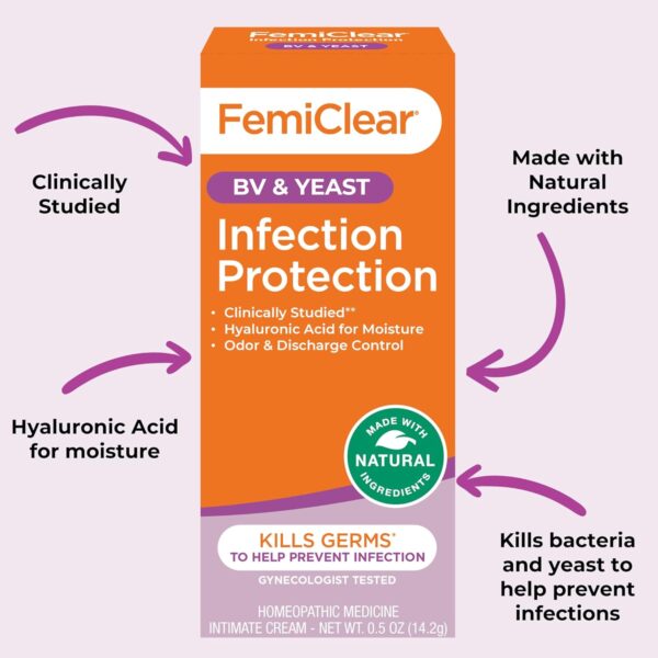 FemiClear Infection Protection Against BV & Yeast - Natural Feminine Care Cream - Image 3