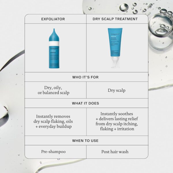Living Proof Scalp Care Exfoliator - Image 9