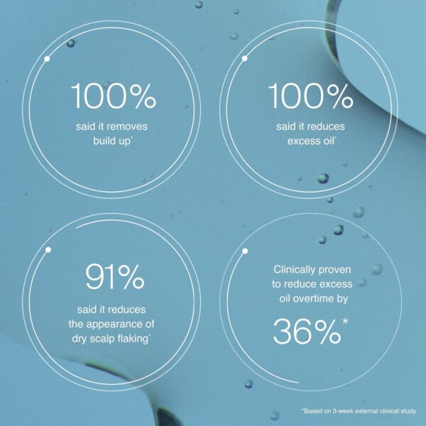 Living Proof Scalp Care Exfoliator - Image 7