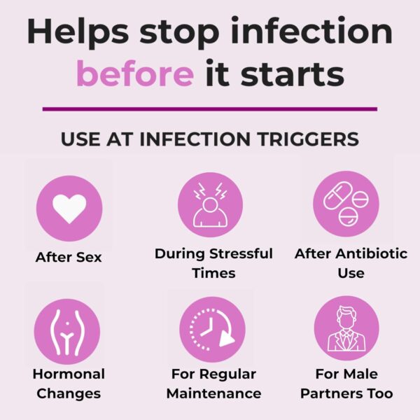 FemiClear Infection Protection Against BV & Yeast - Natural Feminine Care Cream - Image 5