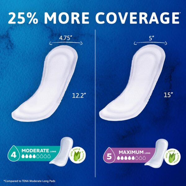 TENA Sensitive Care Maximum Pads, Regular Length, 56 count - Image 6