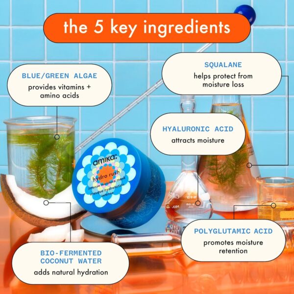 amika hydro rush intense moisture mask with hyaluronic acid - Image 6